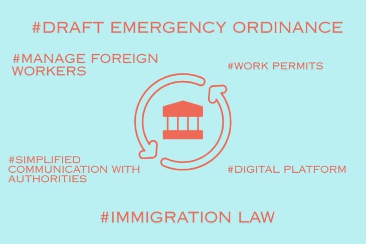 Romanian immigration reform